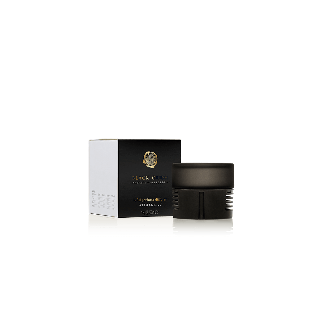 parfumerie online