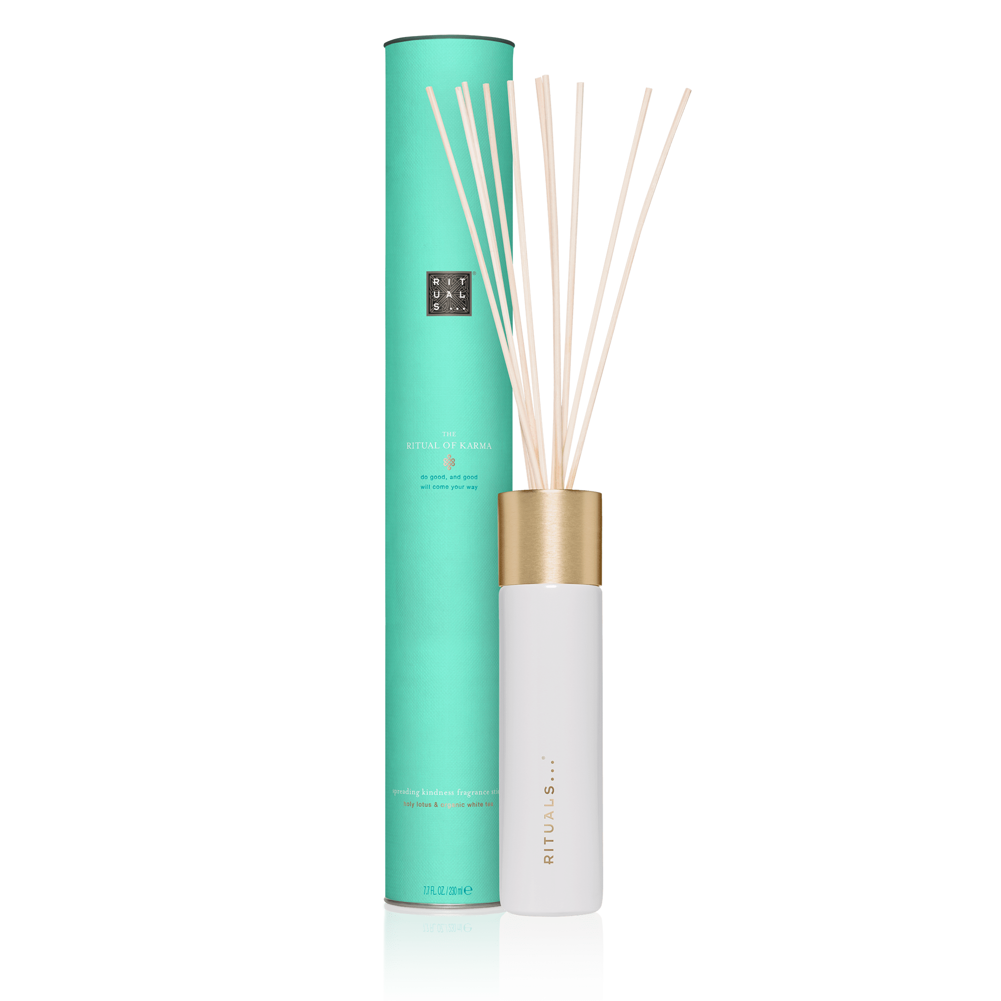 rituals raumduft nachfüllen