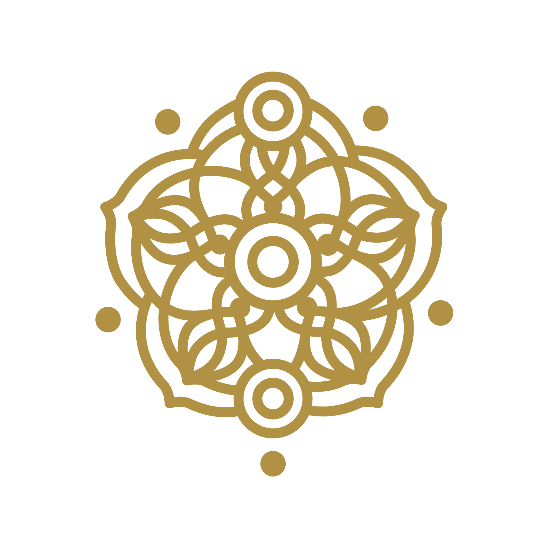 The Ritual of Ayurveda Rebalancing Collection gift set L RITUALS